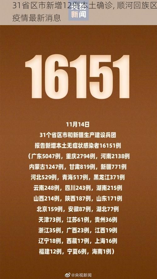 31省区市新增12例本土确诊, 顺河回族区疫情最新消息