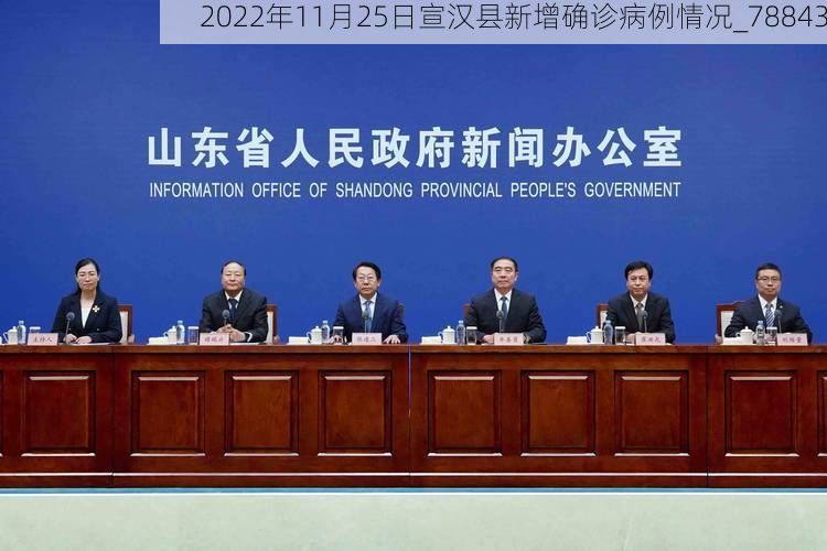 2022年11月25日宣汉县新增确诊病例情况_78843