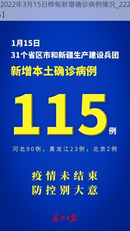 【2022年3月15日桦甸新增确诊病例情况_22295】