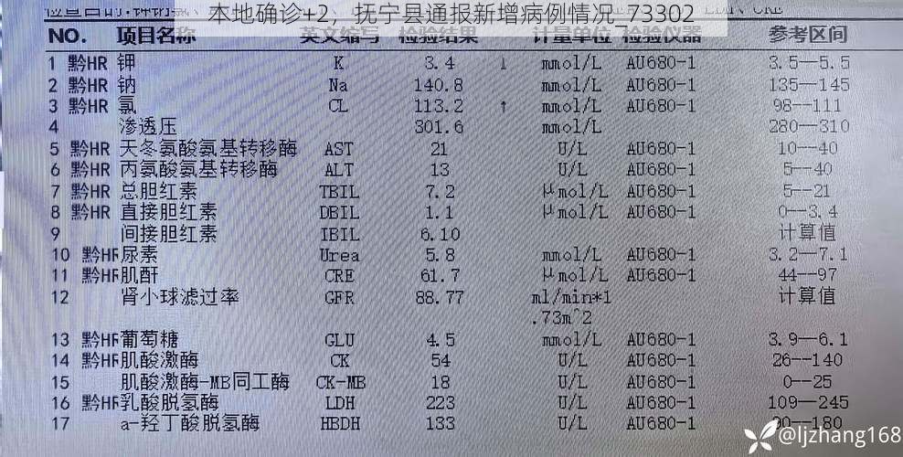本地确诊+2,抚宁县通报新增病例情况_73302