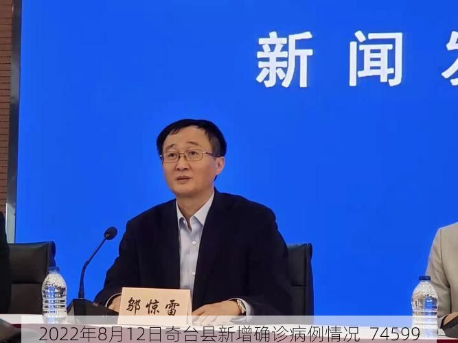 2022年8月12日奇台县新增确诊病例情况_74599