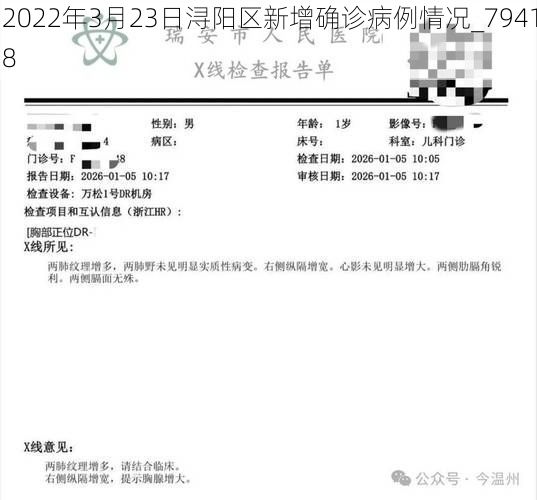 2022年3月23日浔阳区新增确诊病例情况_79418