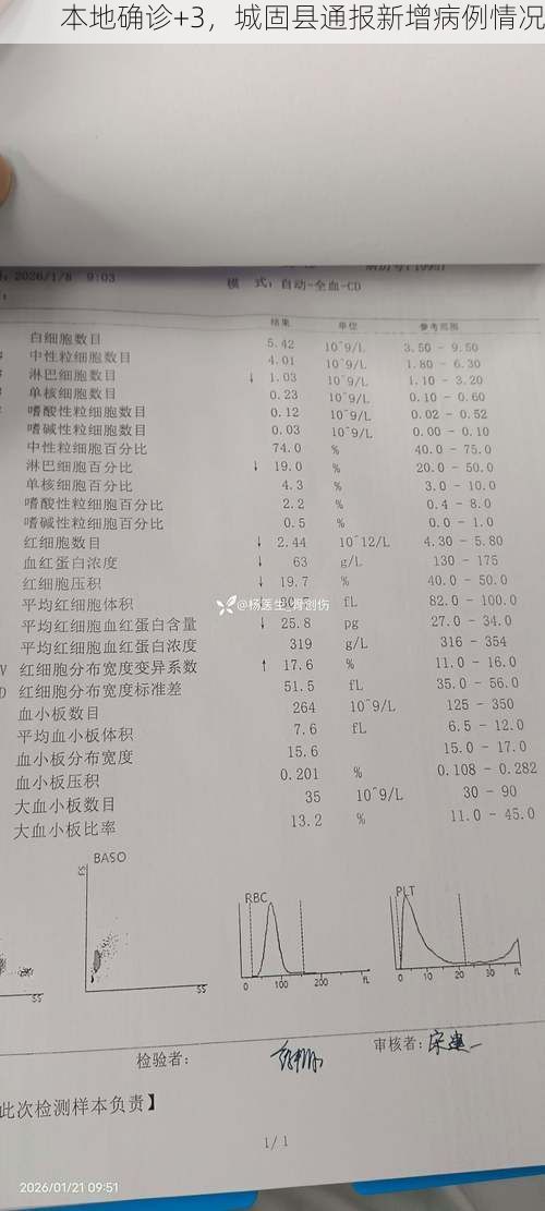本地确诊+3，城固县通报新增病例情况