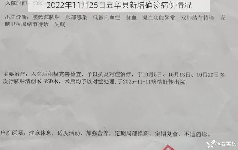 2022年11月25日五华县新增确诊病例情况