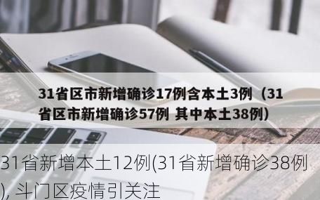 31省新增本土12例(31省新增确诊38例), 斗门区疫情引关注