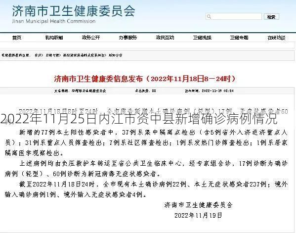 2022年11月25日内江市资中县新增确诊病例情况