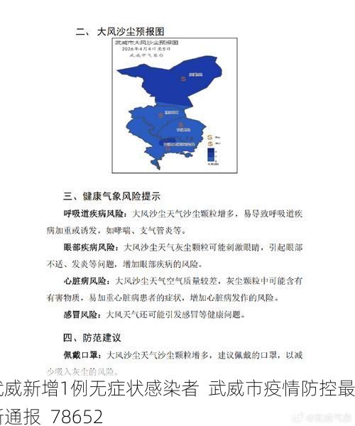 武威新增1例无症状感染者  武威市疫情防控最新通报_78652