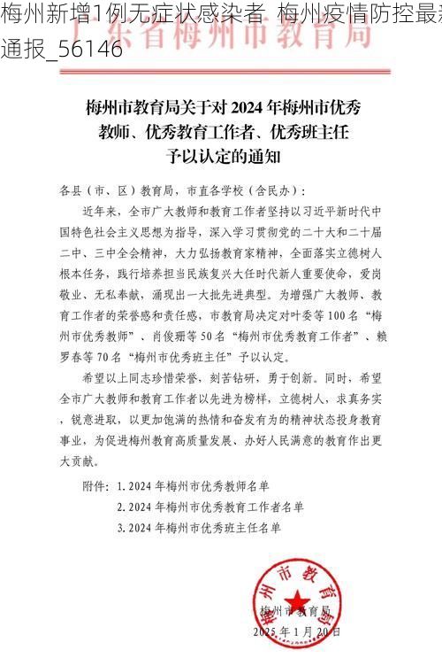 梅州新增1例无症状感染者 梅州疫情防控最新通报_56146