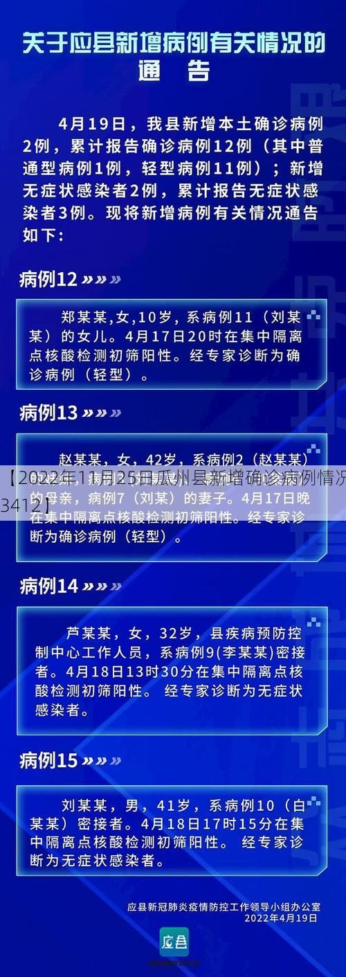 【2022年11月25日瓜州县新增确诊病例情况_43412】