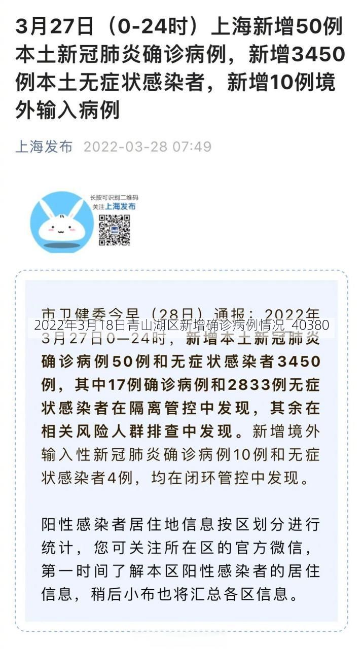 2022年3月18日青山湖区新增确诊病例情况_40380