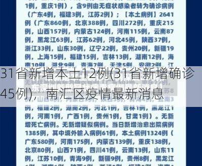 31省新增本土12例(31省新增确诊45例),南汇区疫情最新消息