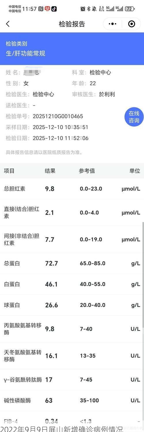 2022年9月9日屏山新增确诊病例情况
