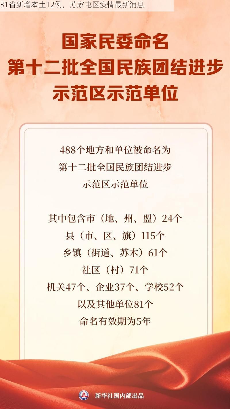 31省新增本土12例，苏家屯区疫情最新消息