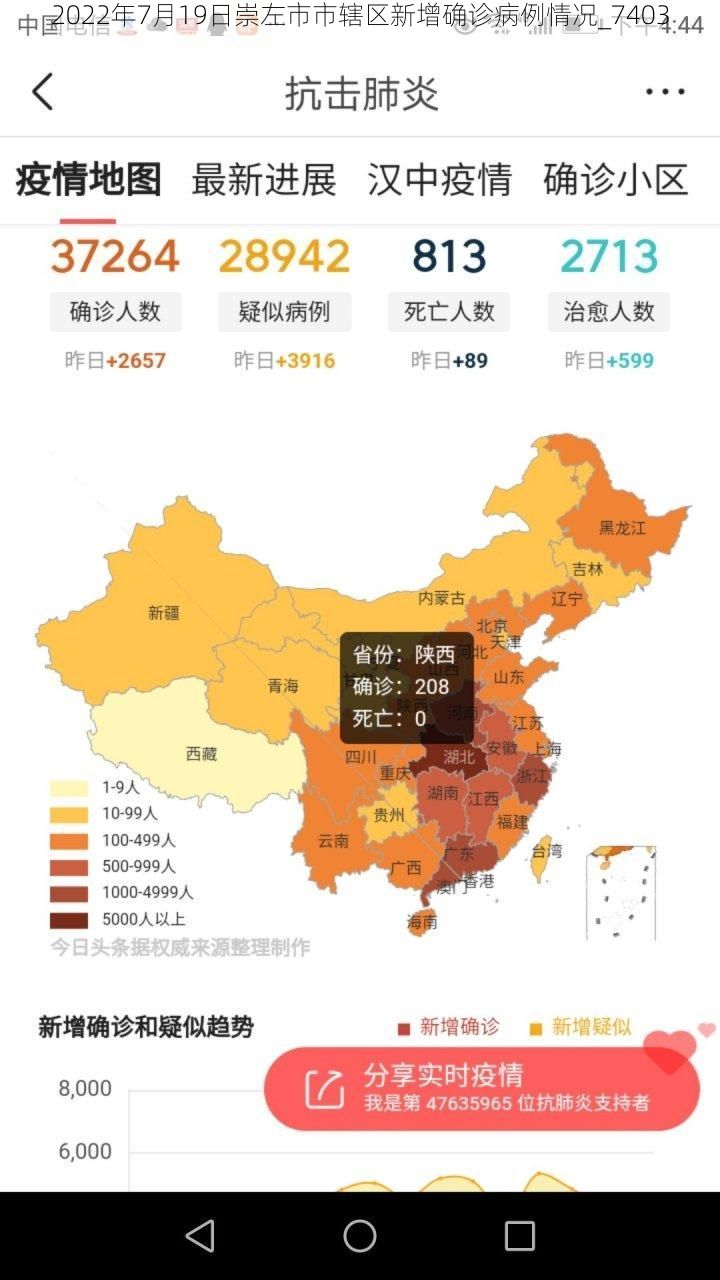 2022年7月19日崇左市市辖区新增确诊病例情况_7403