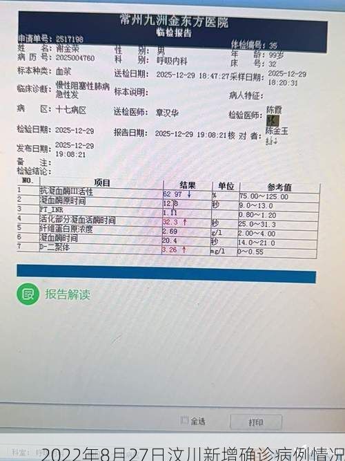 2022年8月27日汶川新增确诊病例情况