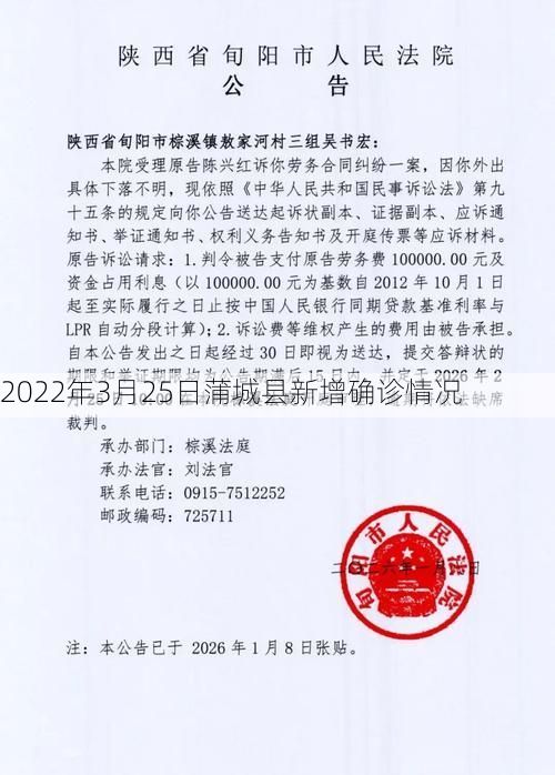 2022年3月25日蒲城县新增确诊情况