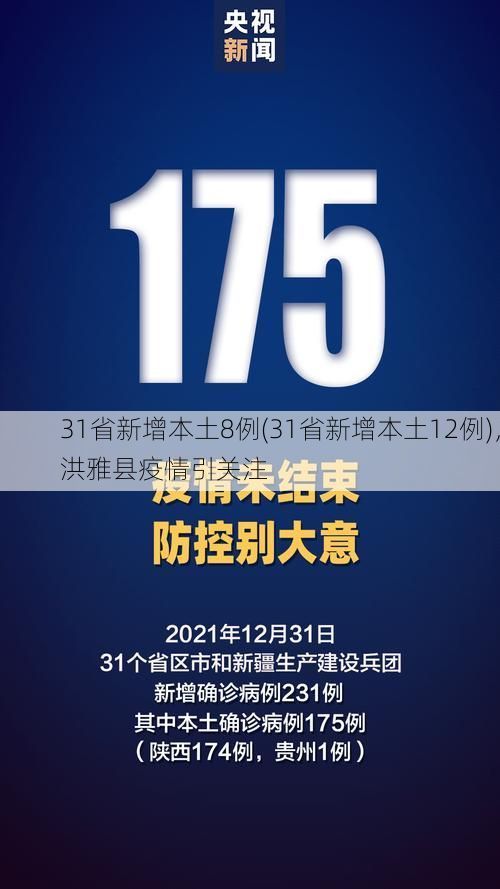 31省新增本土8例(31省新增本土12例),洪雅县疫情引关注