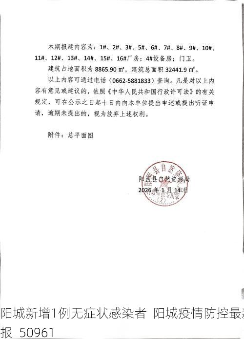 阳城新增1例无症状感染者 阳城疫情防控最新通报_50961