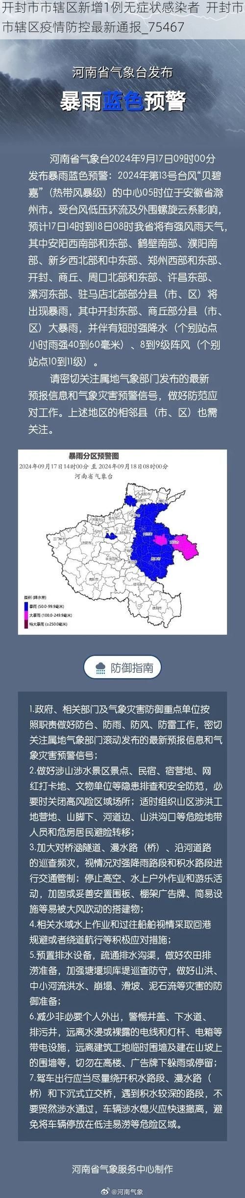 开封市市辖区新增1例无症状感染者 开封市市辖区疫情防控最新通报_75467