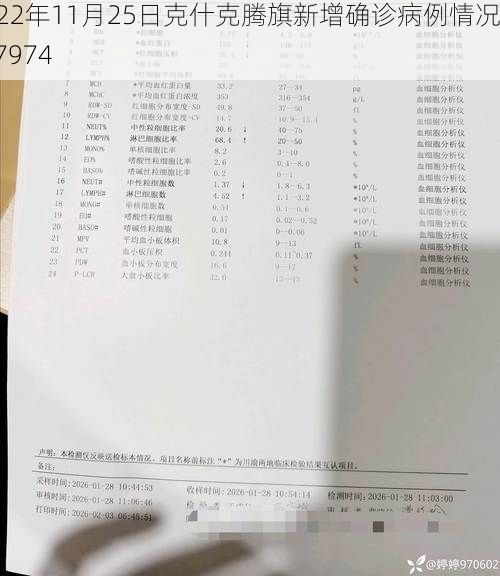 2022年11月25日克什克腾旗新增确诊病例情况_47974