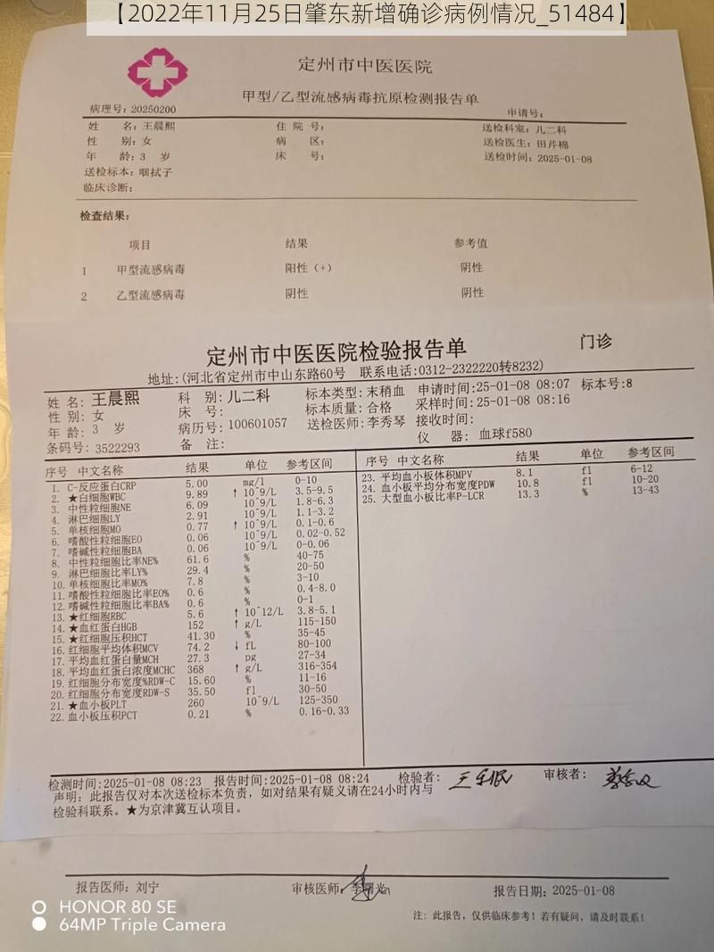 【2022年11月25日肇东新增确诊病例情况_51484】