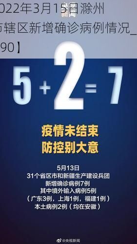 【2022年3月15日滁州市市辖区新增确诊病例情况_43790】