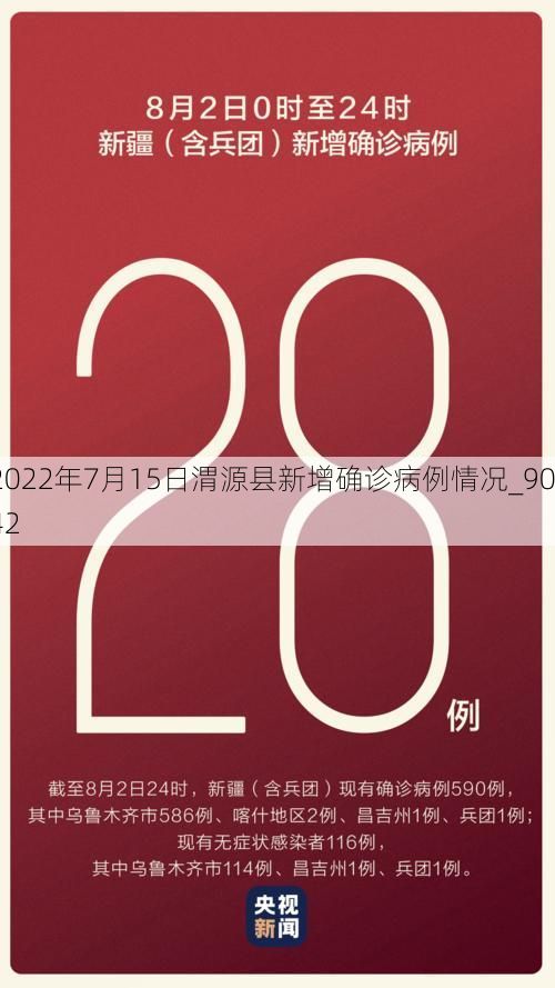 2022年7月15日渭源县新增确诊病例情况_9042
