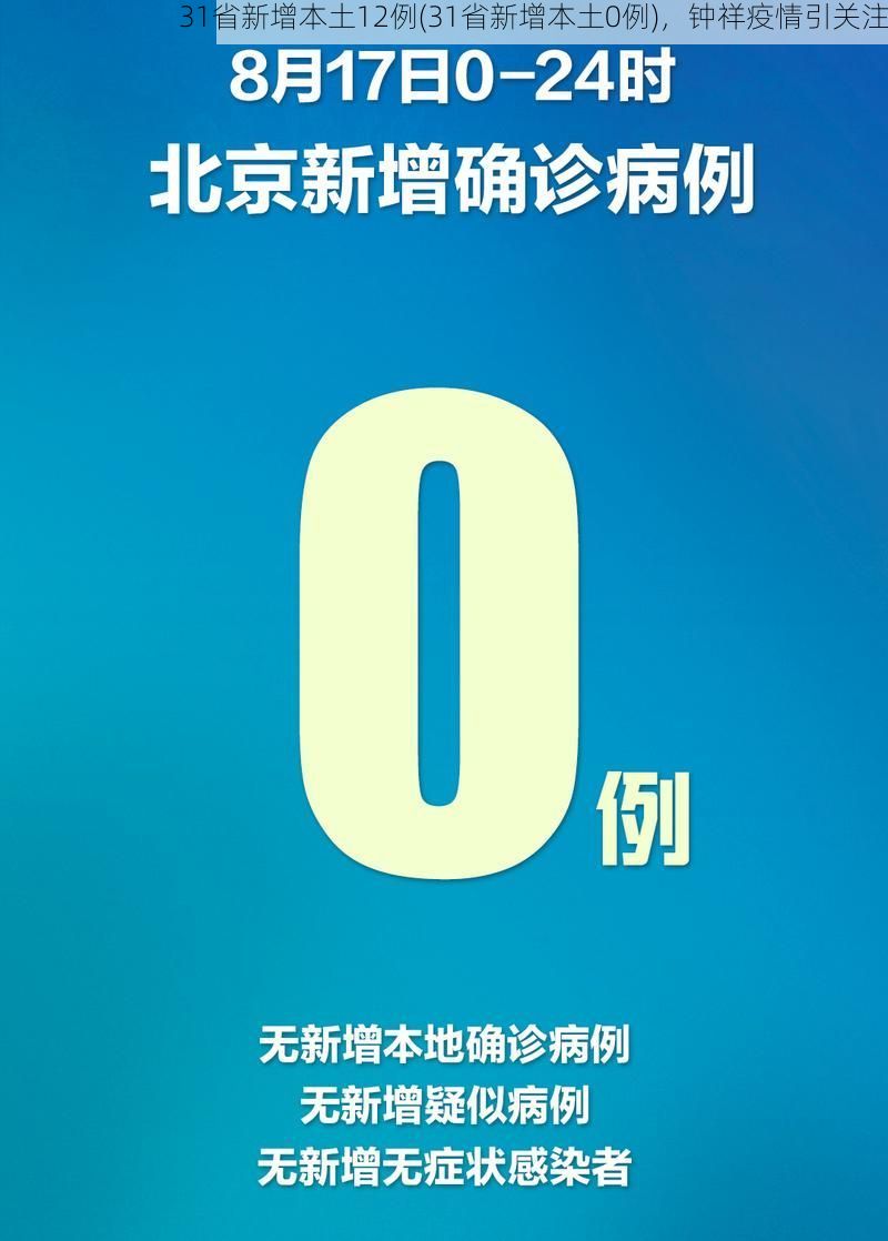 31省新增本土12例(31省新增本土0例)，钟祥疫情引关注