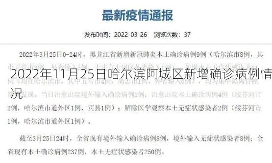 2022年11月25日哈尔滨阿城区新增确诊病例情况