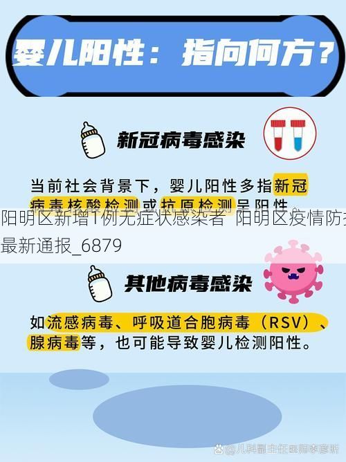 阳明区新增1例无症状感染者  阳明区疫情防控最新通报_6879