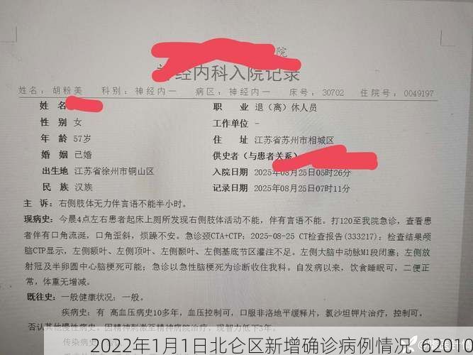 2022年1月1日北仑区新增确诊病例情况_62010