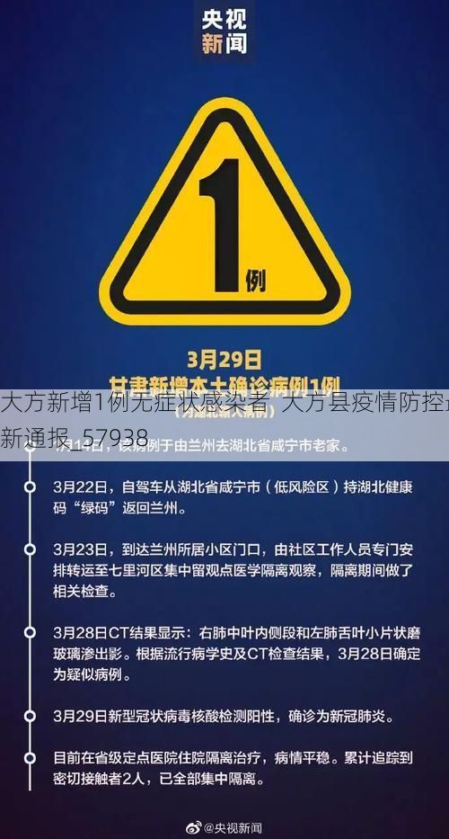 大方新增1例无症状感染者  大方县疫情防控最新通报_57938