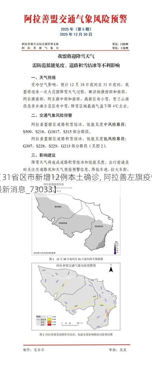 【31省区市新增12例本土确诊, 阿拉善左旗疫情最新消息_73033】
