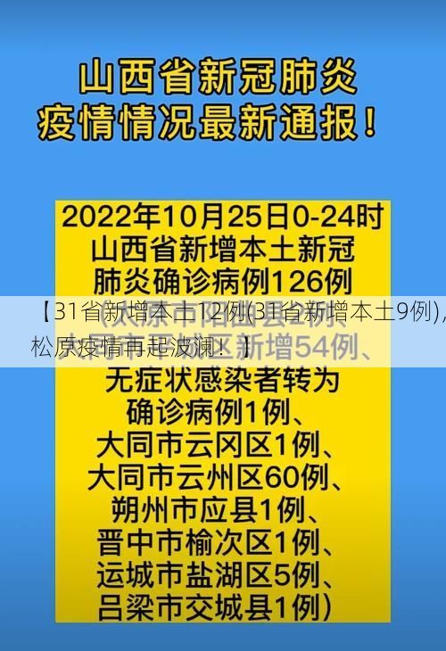 【31省新增本土12例(31省新增本土9例)，松原疫情再起波澜！】