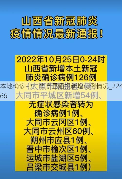 本地确诊+3，华亭县通报新增病例情况_22466