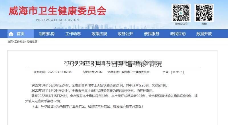 2022年3月15日新增确诊情况