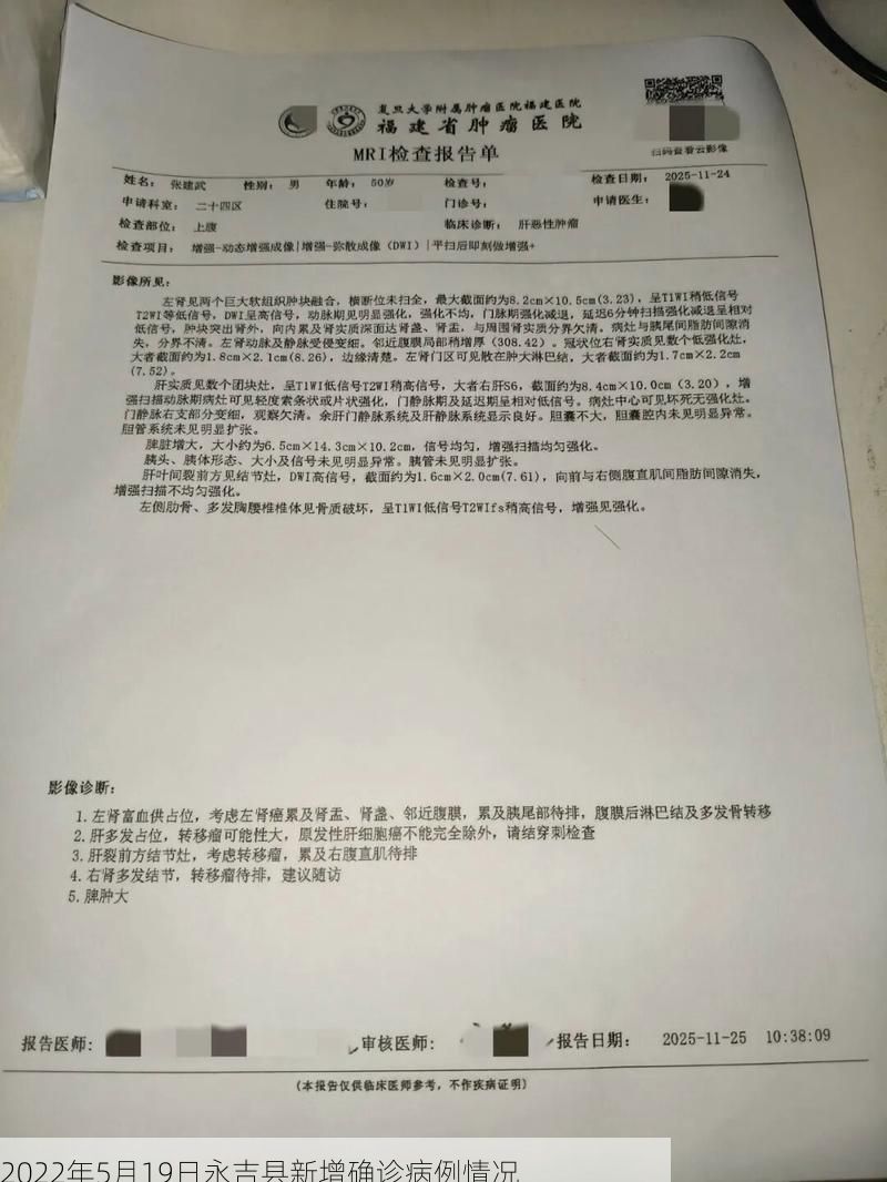 2022年5月19日永吉县新增确诊病例情况