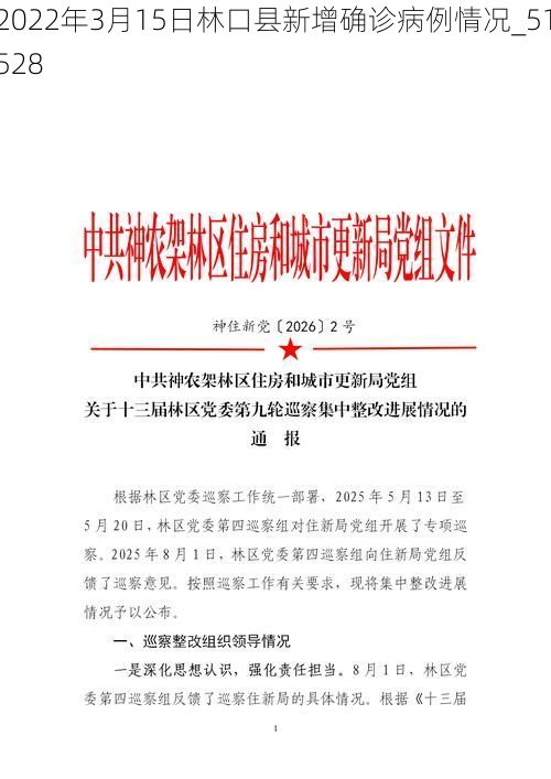 2022年3月15日林口县新增确诊病例情况_51528