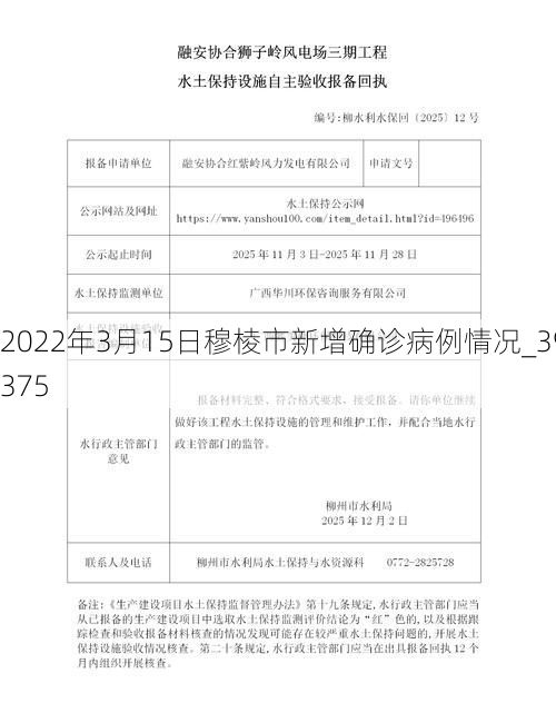 2022年3月15日穆棱市新增确诊病例情况_39375