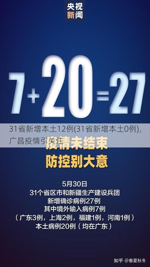 31省新增本土12例(31省新增本土0例)，广昌疫情引关注