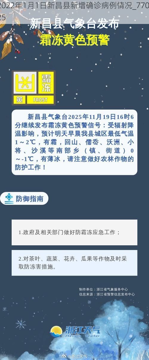 2022年1月1日新昌县新增确诊病例情况_77025