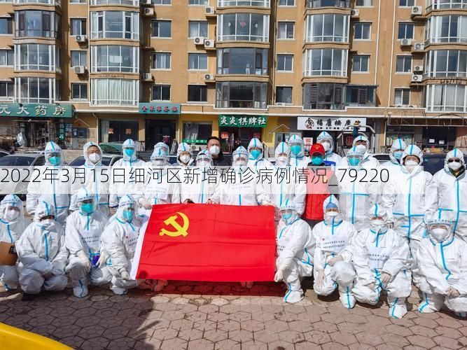 2022年3月15日细河区新增确诊病例情况_79220