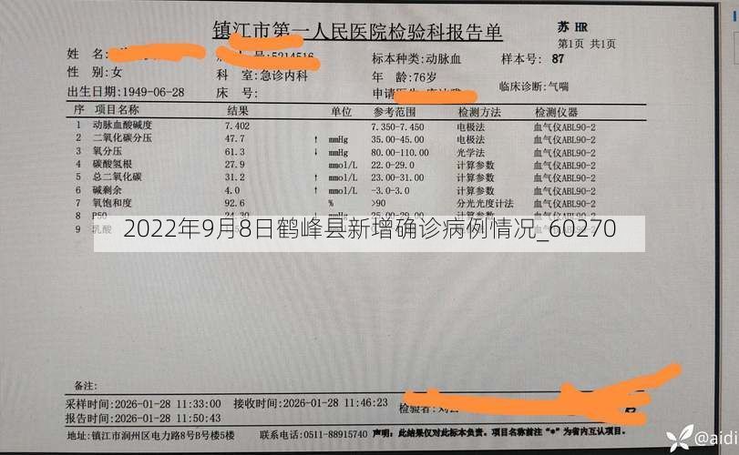 2022年9月8日鹤峰县新增确诊病例情况_60270