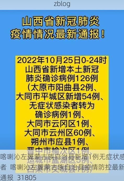 喀喇沁左翼蒙古族自治县新增1例无症状感染者  喀喇沁左翼蒙古族自治县疫情防控最新通报_31805