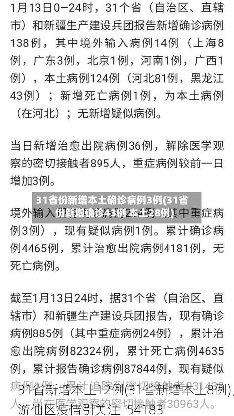 31省新增本土12例(31省新增本土8例)，游仙区疫情引关注_54183