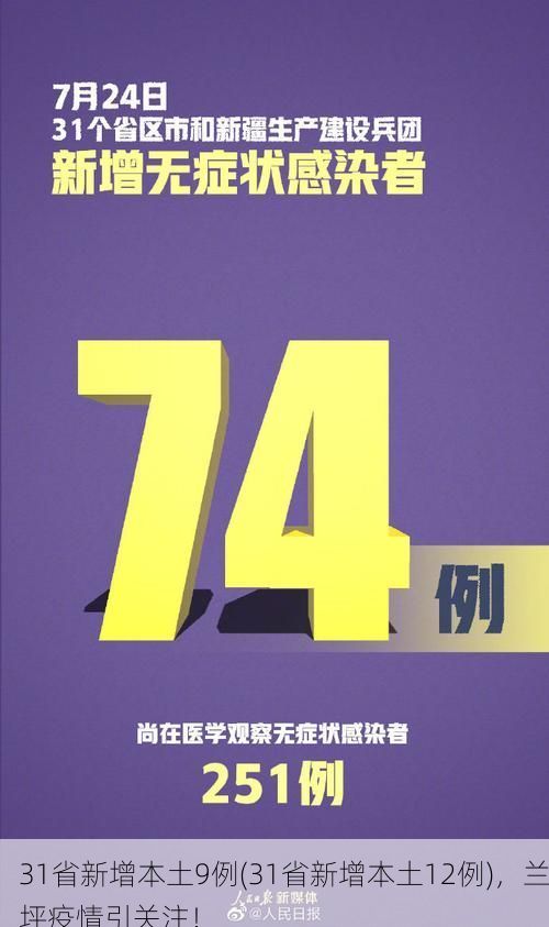 31省新增本土9例(31省新增本土12例)，兰坪疫情引关注！