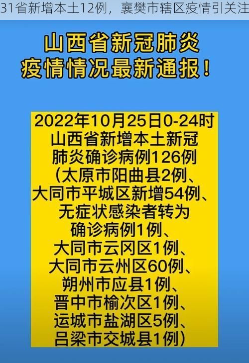 31省新增本土12例,襄樊市辖区疫情引关注