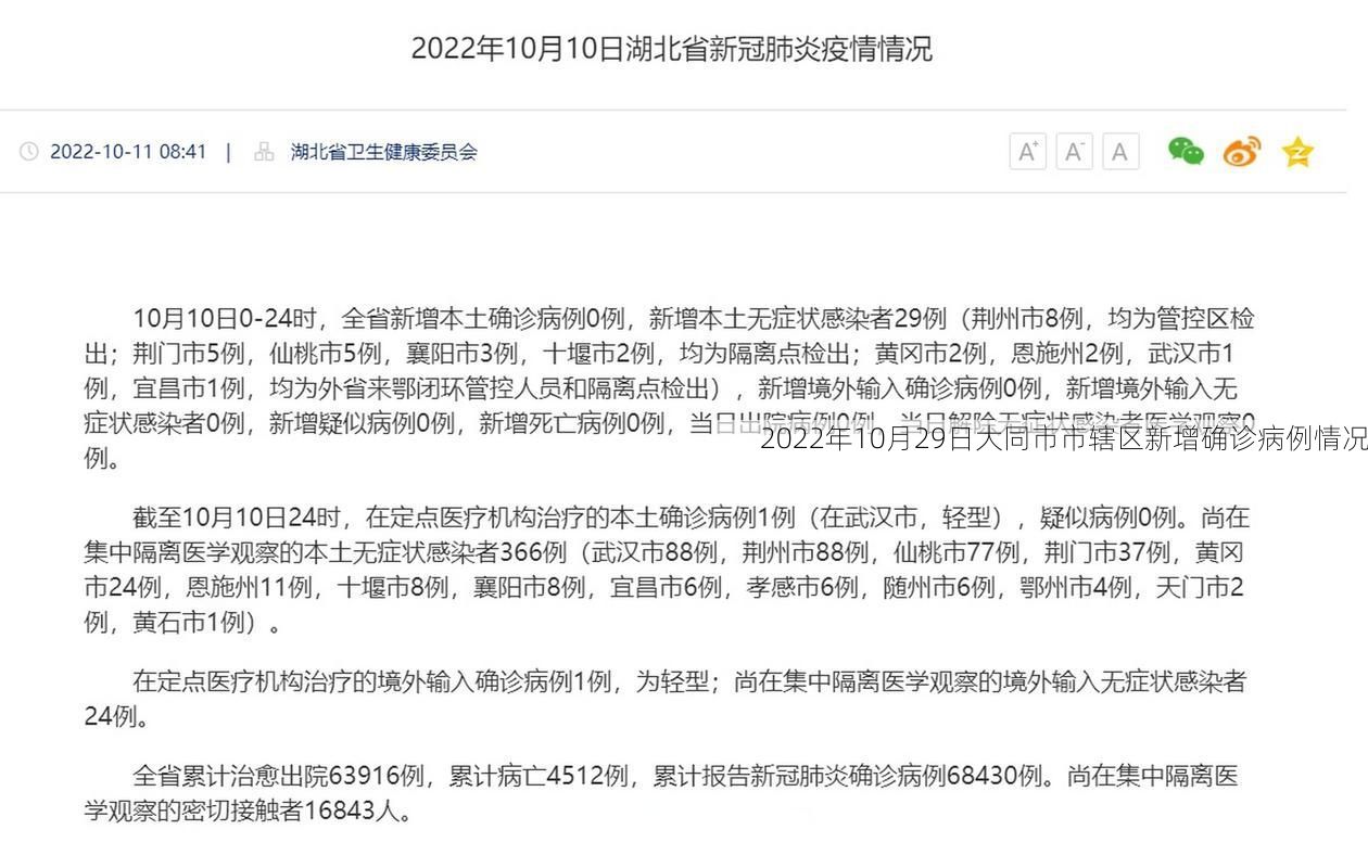 2022年10月29日大同市市辖区新增确诊病例情况