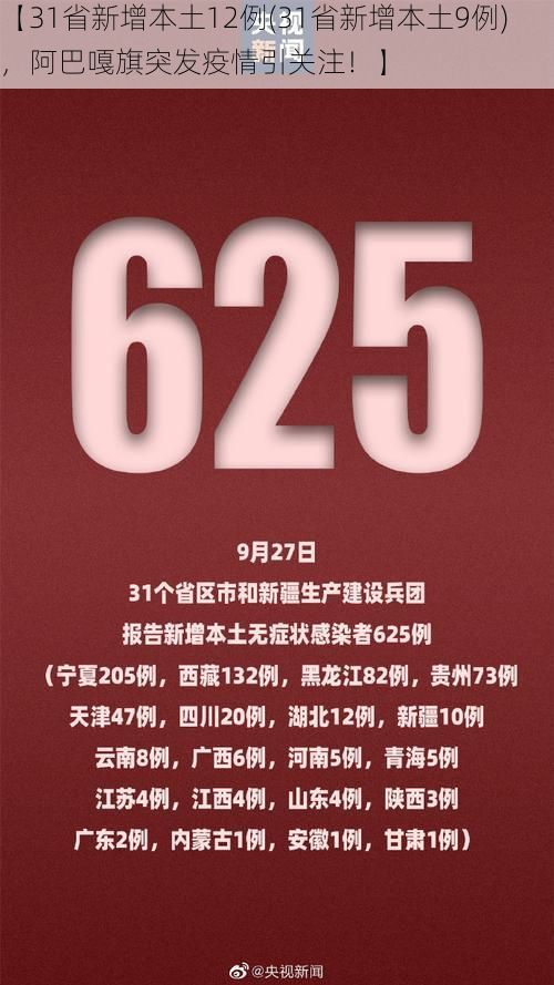 【31省新增本土12例(31省新增本土9例),阿巴嘎旗突发疫情引关注!】