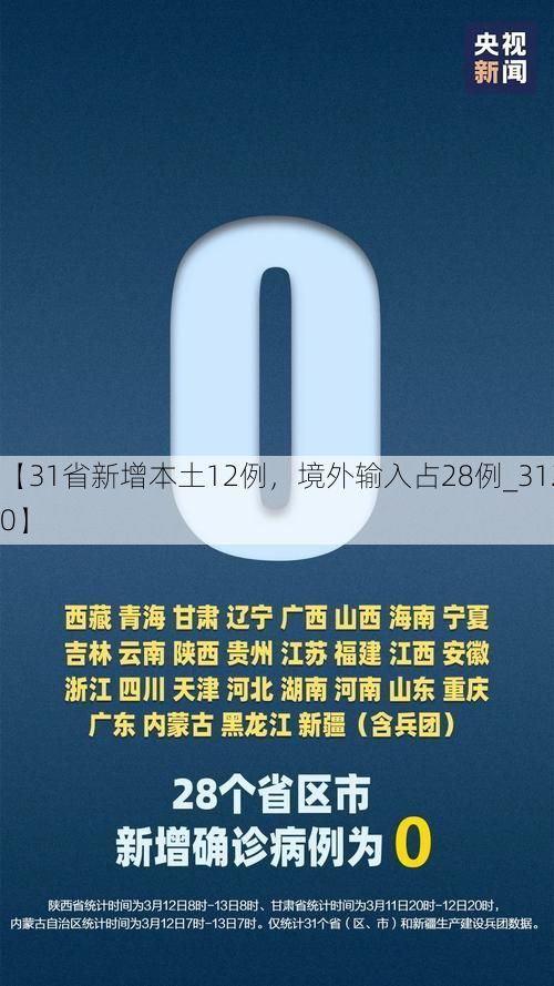 【31省新增本土12例，境外输入占28例_31260】